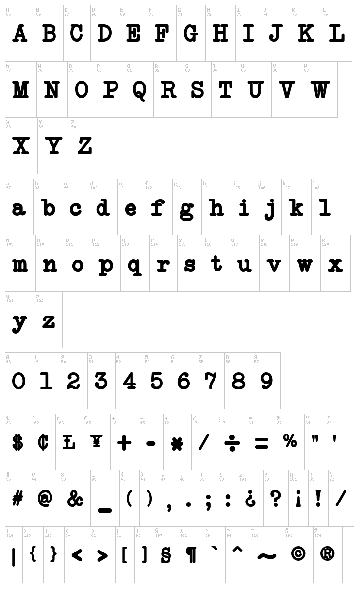 NeoBulletin font map